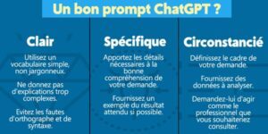 découvrez comment optimiser vos prompts pour chatgpt afin d'obtenir des réponses plus précises et adaptées à vos besoins. améliorez votre utilisation de l'intelligence artificielle grâce à des techniques simples et efficaces.