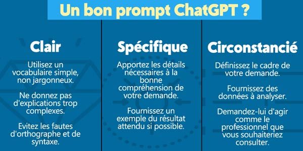 découvrez comment optimiser vos prompts pour chatgpt afin d'obtenir des réponses plus précises et adaptées à vos besoins. améliorez votre utilisation de l'intelligence artificielle grâce à des techniques simples et efficaces.