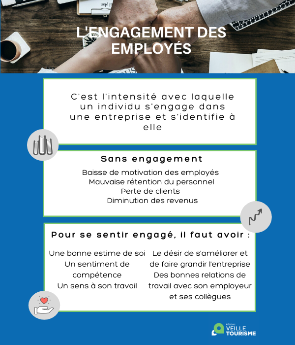 découvrez comment choisir les meilleurs fournisseurs pour optimiser le contenu d'engagement de vos employés. améliorez la motivation et la productivité de votre équipe grâce à des solutions innovantes et adaptées à vos besoins.