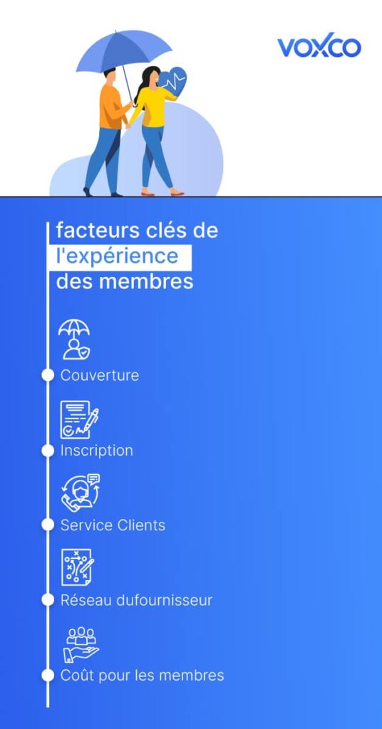 découvrez notre programme d'expérience membre, conçu pour vous offrir des avantages exclusifs, un accès privilégié à des événements spéciaux et une communauté dynamique. rejoignez-nous pour maximiser votre expérience et profiter de ressources uniques qui enrichiront votre parcours.