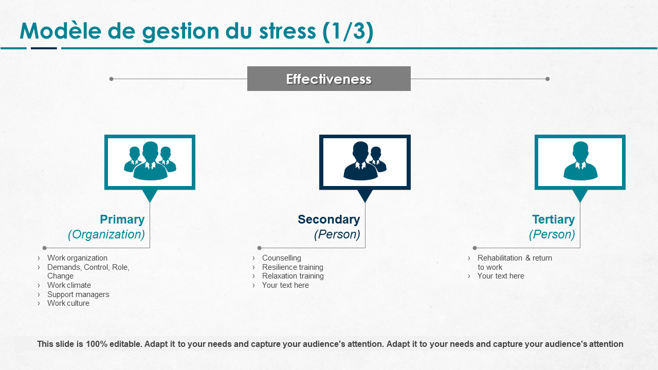 découvrez notre guide complet sur la gestion du stress au sein des équipes. apprenez des techniques efficaces pour améliorer la cohésion, favoriser le bien-être des collaborateurs et optimiser la performance collective. transformez le stress en une opportunité de croissance pour votre équipe.