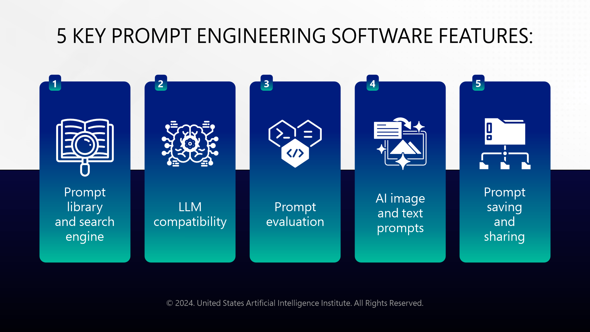 découvrez les fondamentaux du prompt engineering et apprenez à concevoir des requêtes efficaces pour optimiser les performances des modèles d'intelligence artificielle. plongez dans les techniques essentielles pour améliorer vos interactions avec les systèmes ia.
