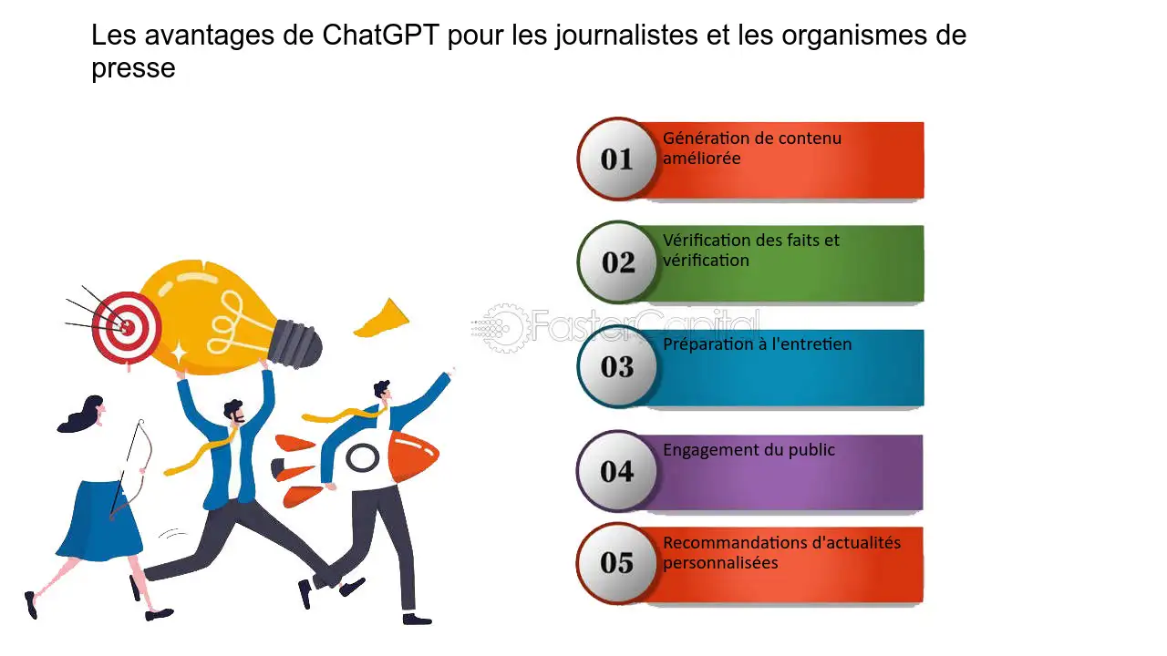 découvrez les nombreux avantages des cours d'ingénierie utilisant chatgpt. améliorez vos compétences techniques, bénéficiez d'un apprentissage personnalisé et accédez à des ressources innovantes pour réussir dans le domaine de l'ingénierie.