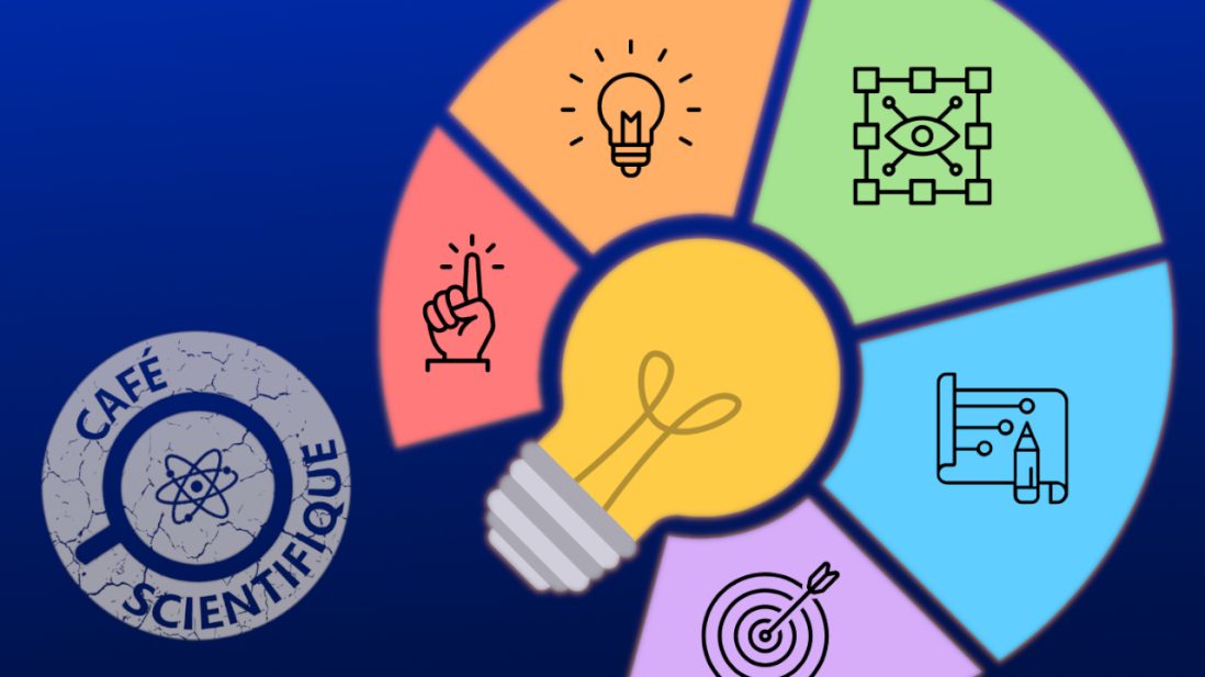 découvrez comment l'ingénierie et la créativité s'entremêlent pour donner naissance à des solutions innovantes et des projets audacieux. alliez technique et imagination pour transformer vos idées en réalité.