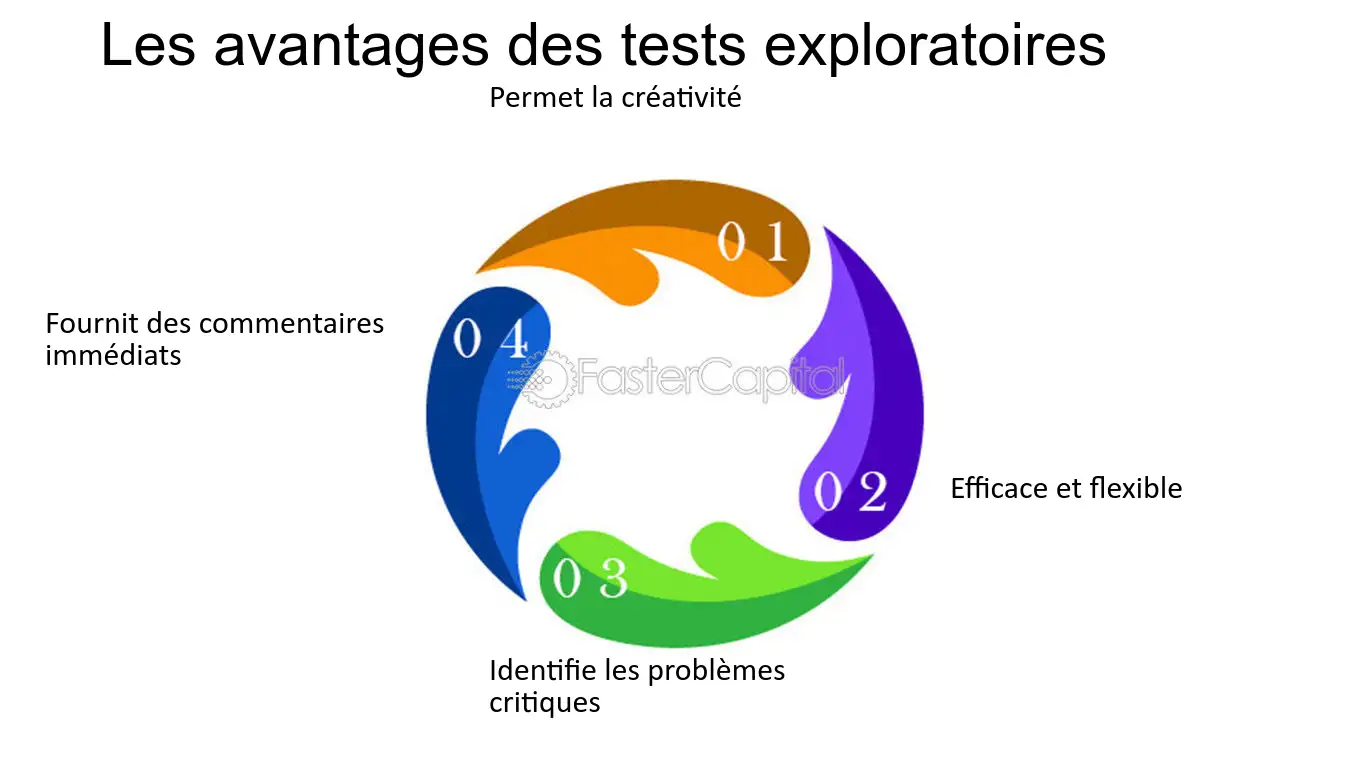 découvrez comment l'alliance de l'ingénierie et de la créativité peut transformer des idées novatrices en solutions concrètes. explorez des projets inspirants où technologie et imagination se rencontrent pour façonner l'avenir.