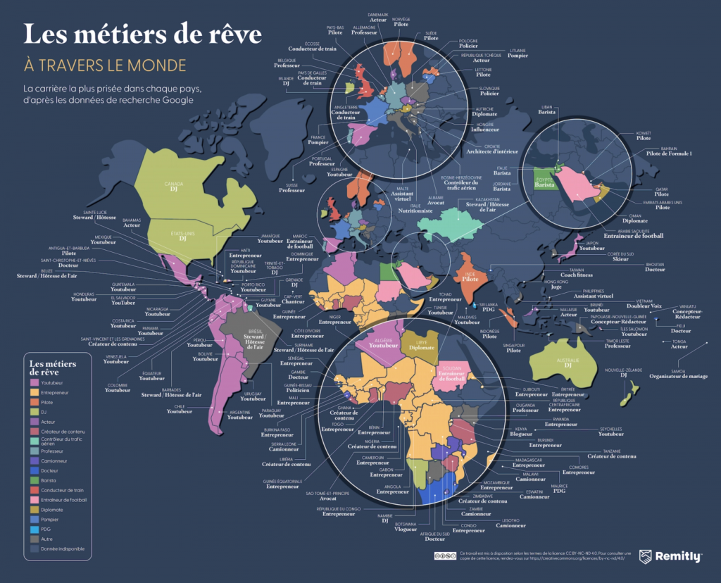 Les carrières qui font rêver en 2026