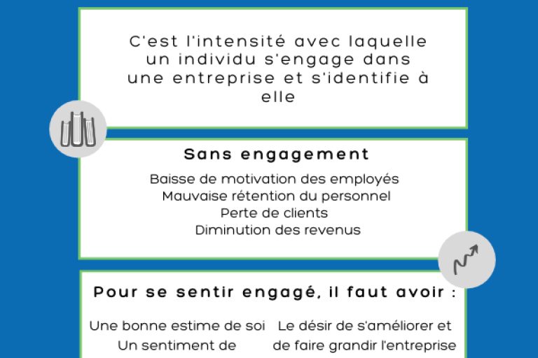 découvrez comment choisir les meilleurs fournisseurs pour optimiser le contenu d'engagement de vos employés. améliorez la motivation et la productivité de votre équipe grâce à des solutions innovantes et adaptées à vos besoins.